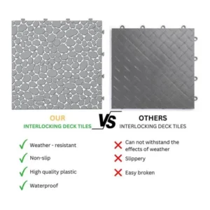 Gray 1 ft. x 1 ft. Square All-Weather Plastic Waterproof Outdoor Interlocking Deck Tiles Pebble Stone Pattern(60-Pack)