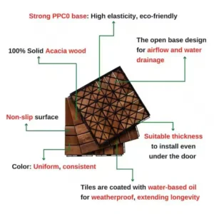 1 ft. x 1 ft. Square Interlocking Acacia Wood Quick Patio Deck Tile Outdoor Checker Pattern Flooring Tile (30 Per Box)