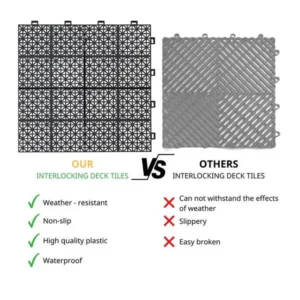 Black 1 ft. x 1 ft. All-Weather Plastic Outdoor Interlocking Deck Tiles Cross Stripe Pattern Garage Floor Tiles(12-Pack)