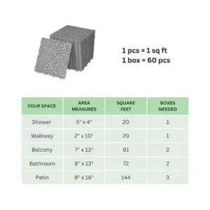 Gray 1 ft. x 1 ft. Square All-Weather Plastic Waterproof Outdoor Interlocking Deck Tiles Pebble Stone Pattern(60-Pack)